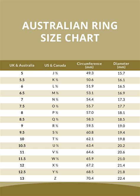 free printable australian ring size chart.